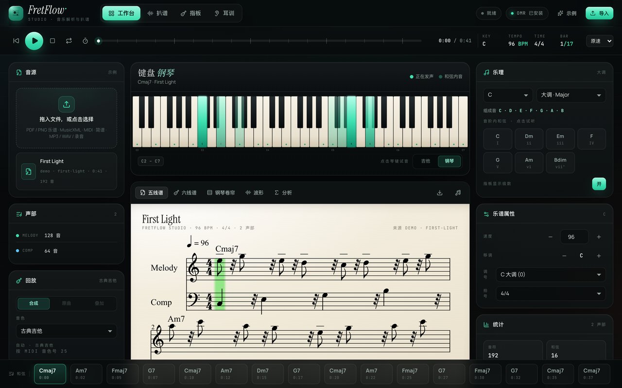 FretFlow 工作台：钢琴键盘、五线谱、乐理与和弦轨同屏，正在播放 First Light