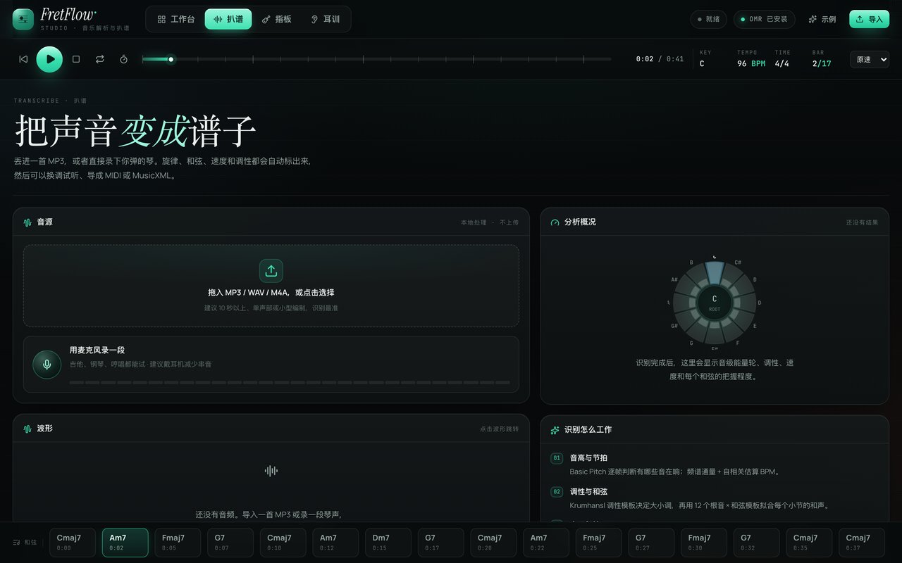 FretFlow 扒谱页:拖入 MP3 或直接用麦克风录一段,右侧是音级轮盘与分析概况