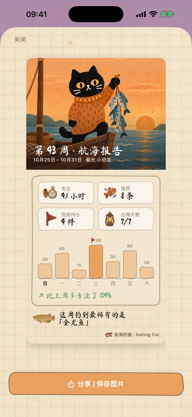 周报界面：每周专注总结